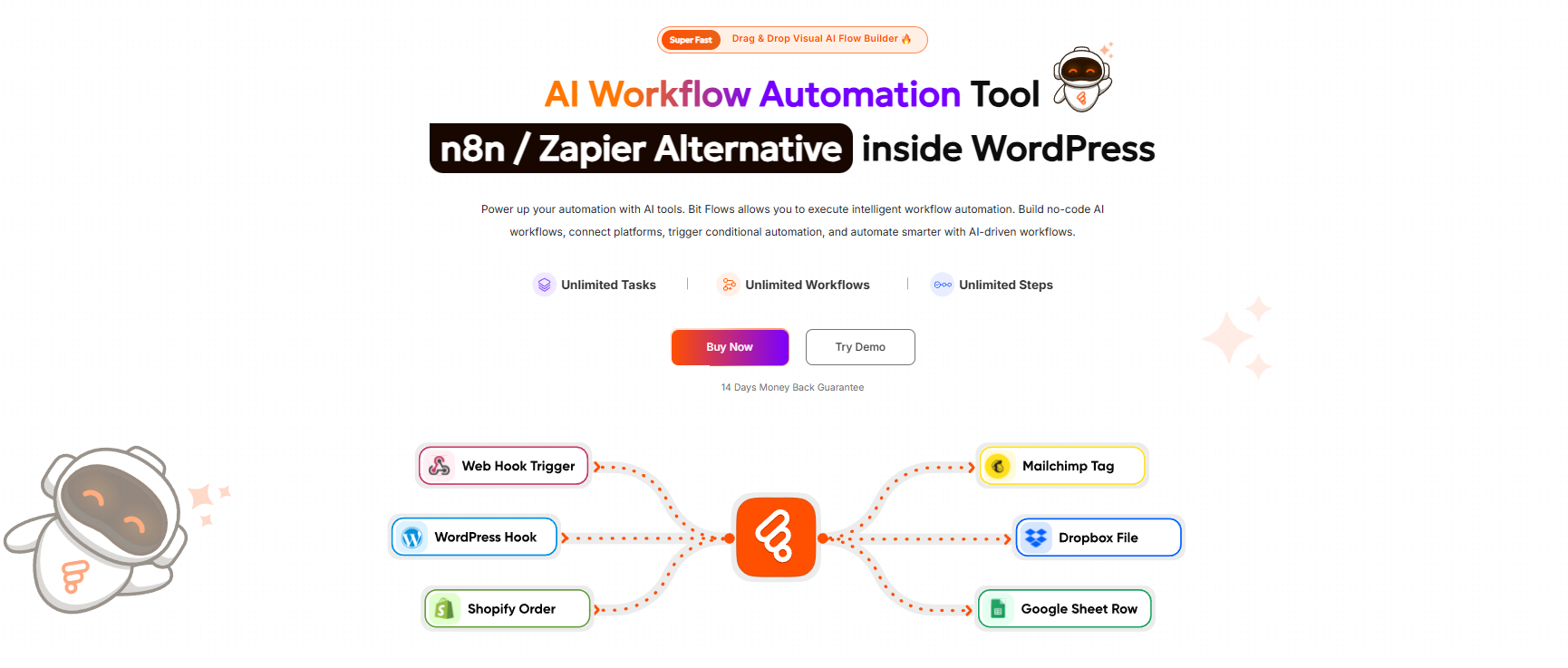 Bit Flows WordPress Plugin